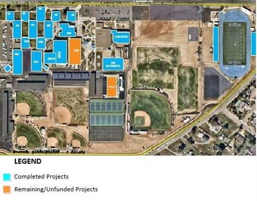 Grossmont Union High School District Granite Hills